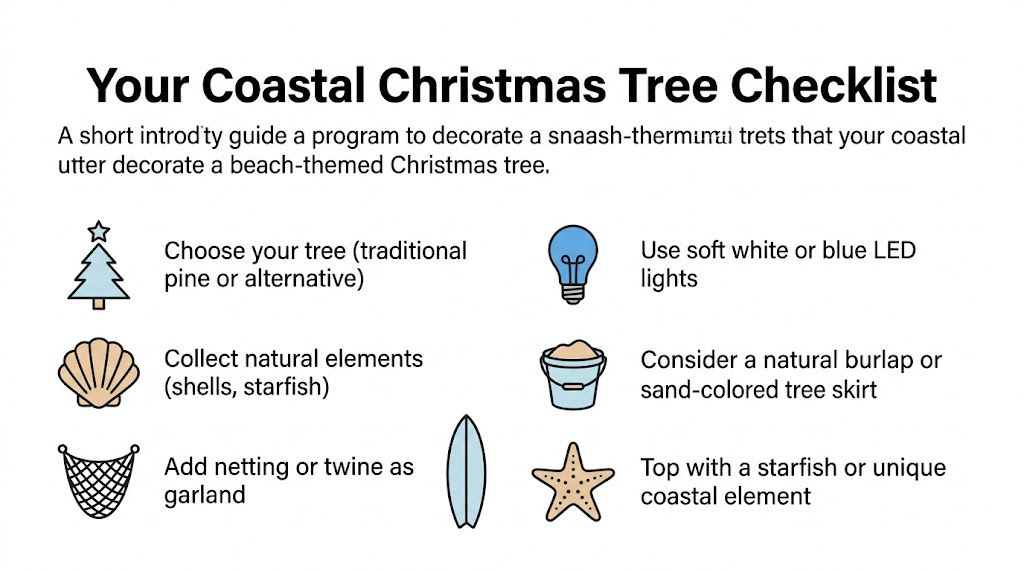 A checklist infographic illustrating how to decorate a coastal themed Christmas tree with beach inspired ornaments.