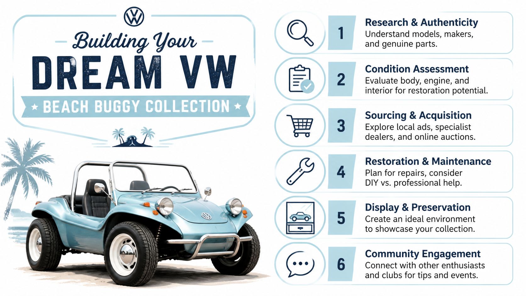 A step-by-step guide on how to build your dream vintage Volkswagen beach buggy collection.