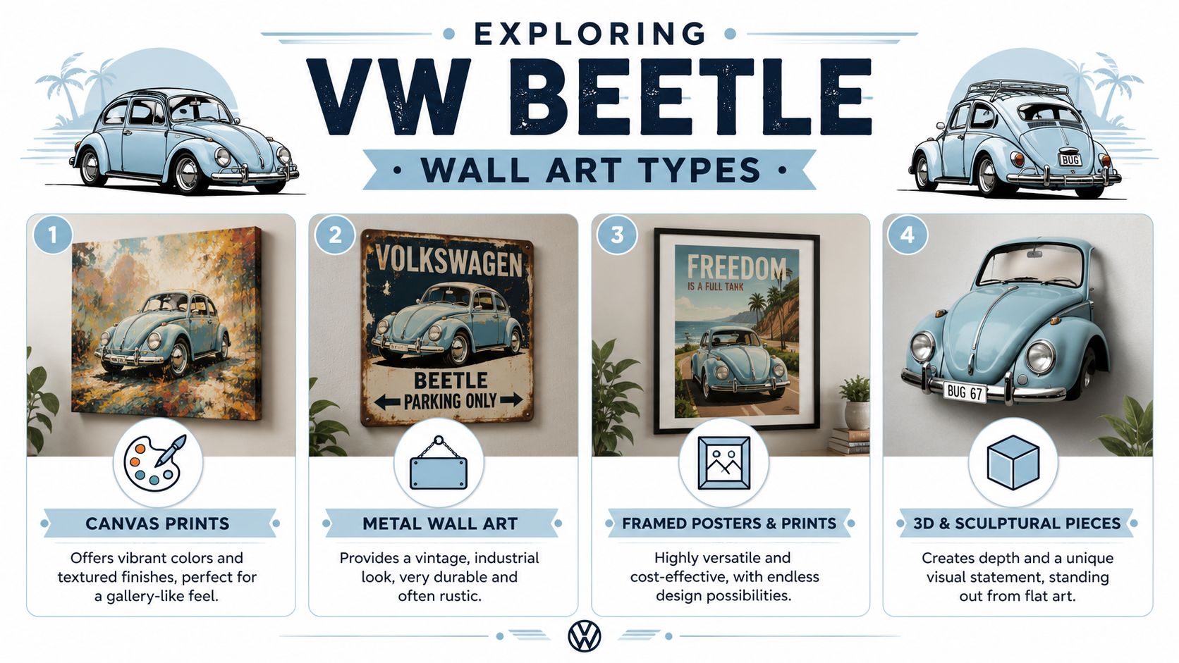 An infographic showing four different types of VW Beetle themed wall art for home decor.