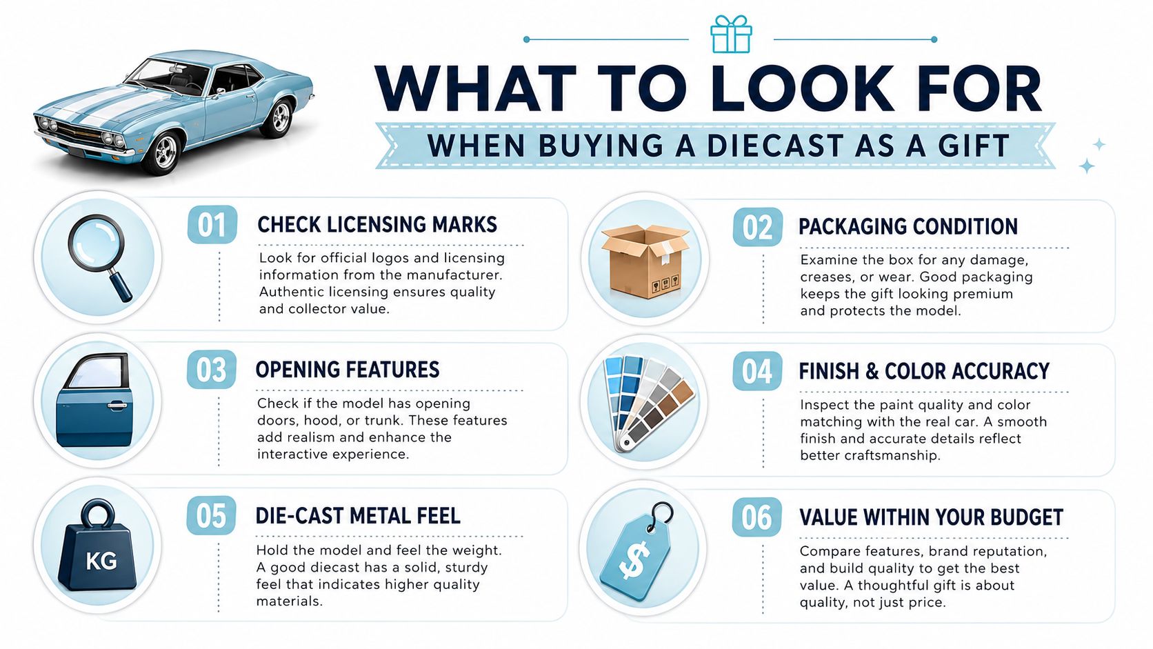 An infographic titled What to Look For When Buying a Diecast as a Gift featuring six tips.