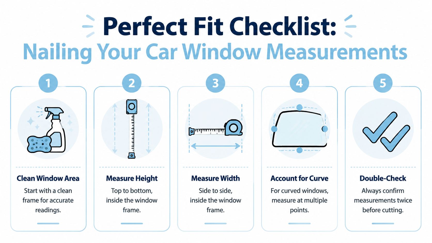 A five-step instructional checklist for measuring a car window accurately before installing a fly screen.