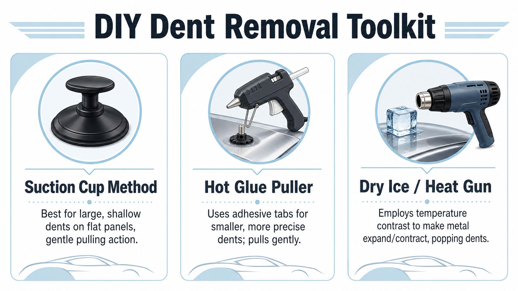 An infographic showing three DIY dent removal methods for cars using suction cups, glue, and temperature contrast.