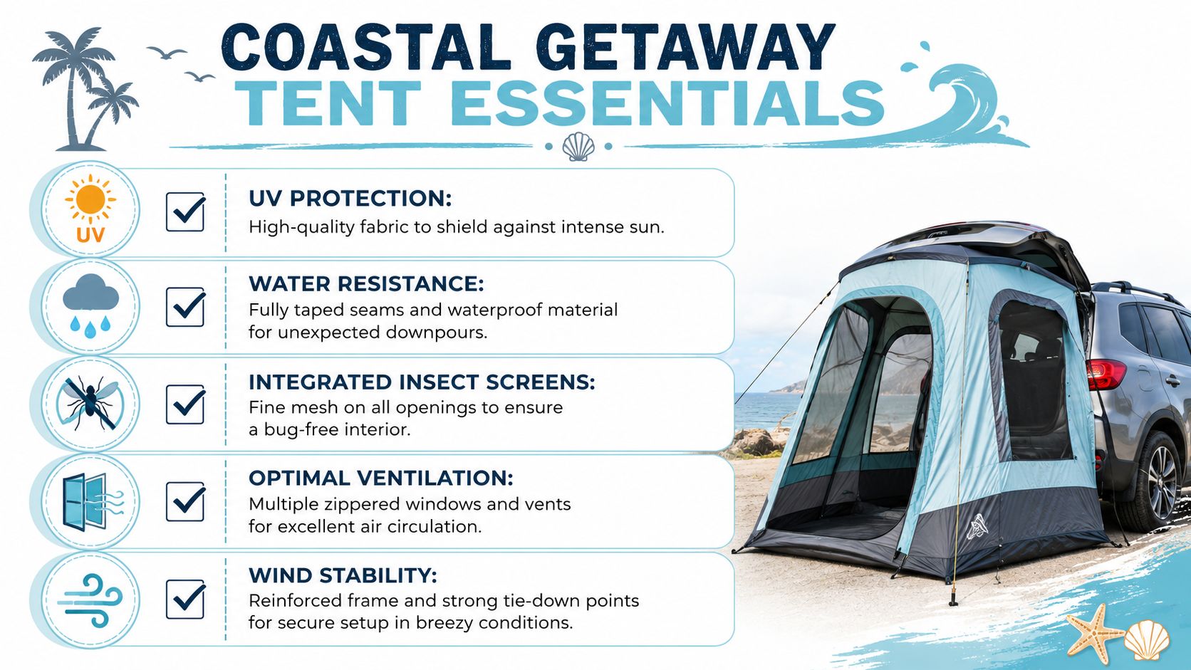 A light blue tent attached to a car trunk on a beach showing essential features.