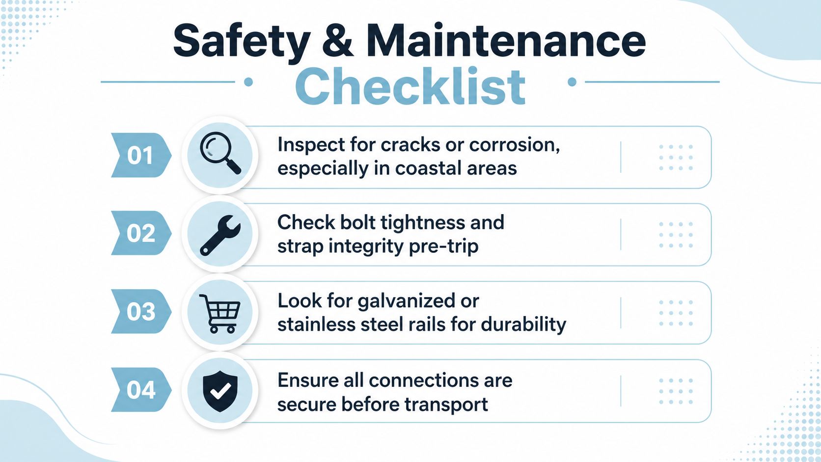 An infographic titled Safety & Maintenance Checklist, listing four essential inspection steps for secure equipment transport.