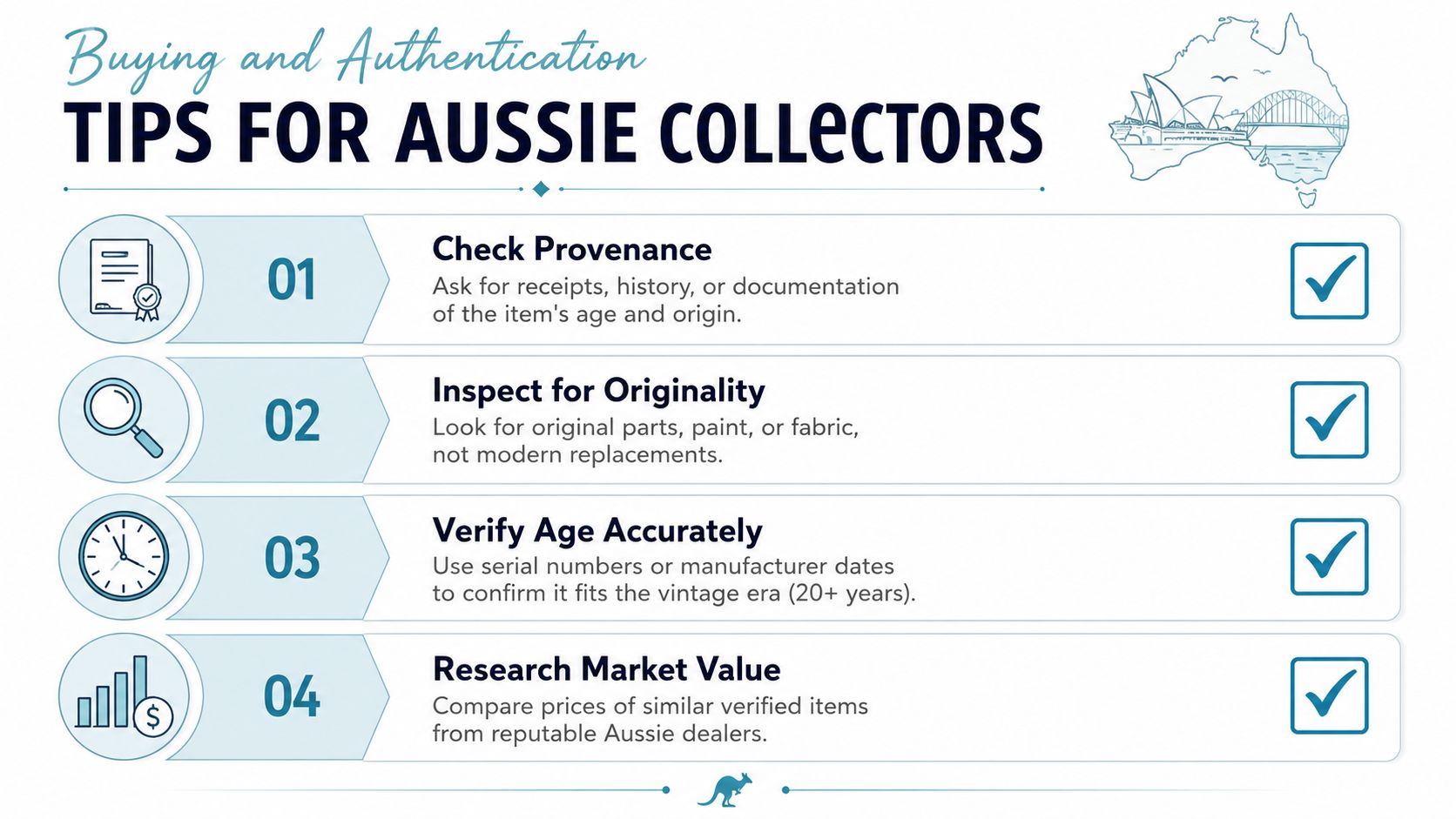 An infographic titled Tips for Aussie Collectors detailing four steps for authenticating and buying vintage items.