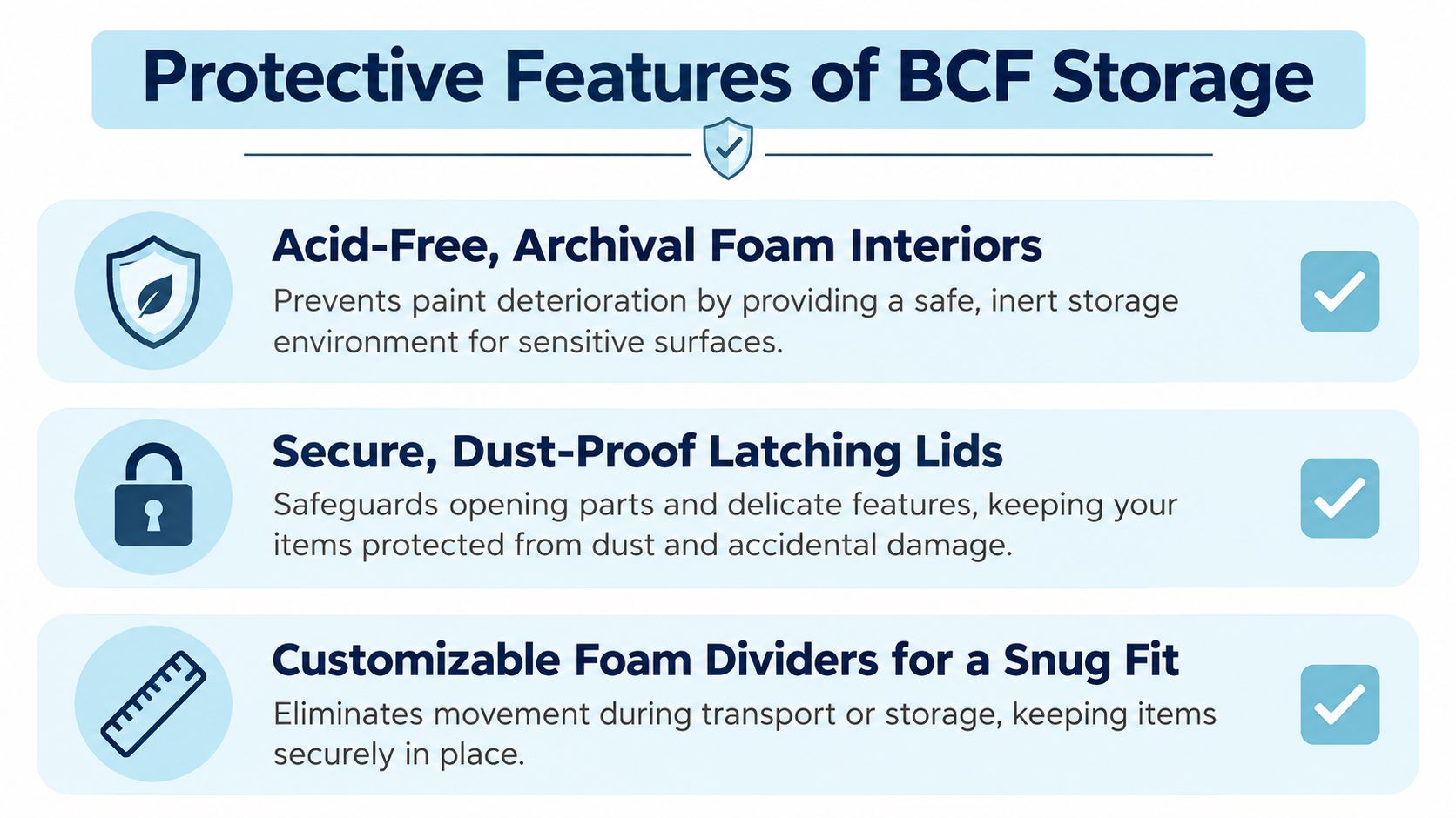 An infographic highlighting the three protective features of BCF storage boxes, including foam interiors, latching lids, and dividers.