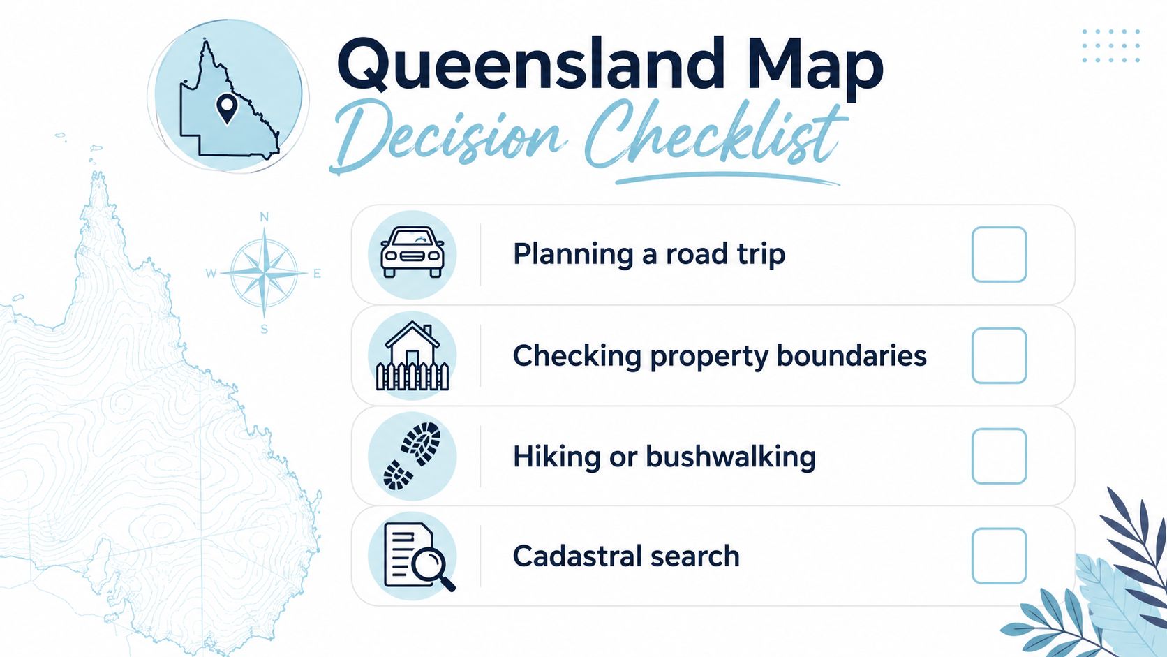 A Queensland map decision checklist featuring four categories for road trips, property boundaries, hiking, and cadastral searches.