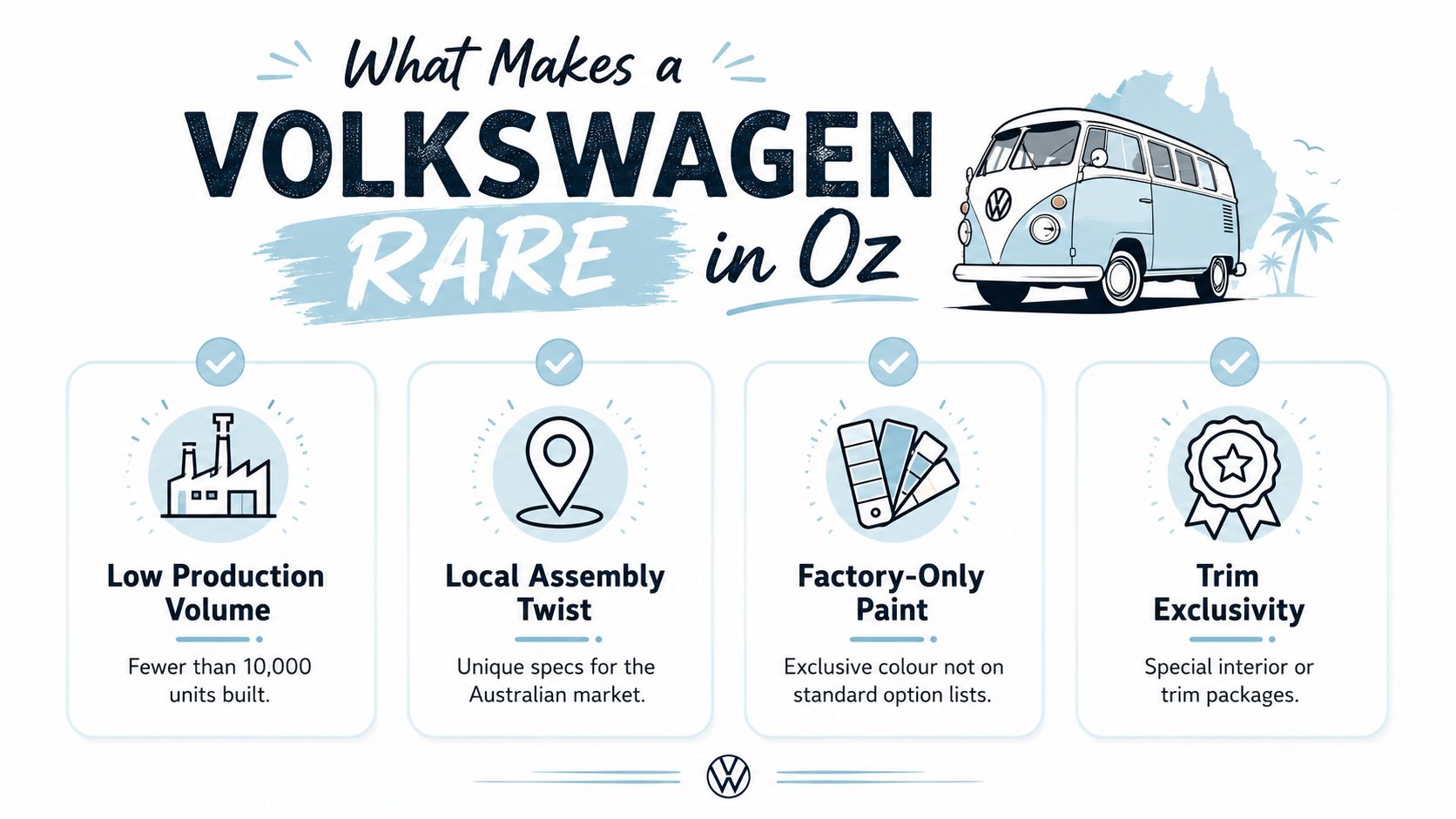 An infographic detailing the four key factors that make specific Volkswagen models rare in the Australian market.