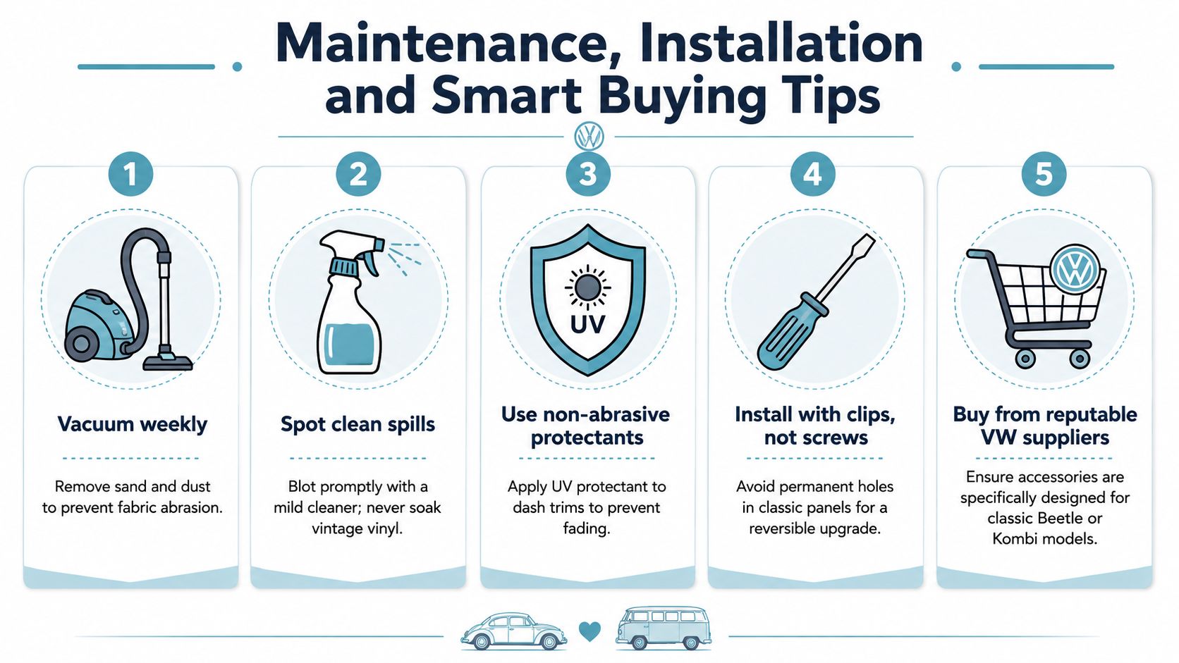 An infographic titled Maintenance, Installation and Smart Buying Tips for vintage Volkswagen vehicle interior accessories.