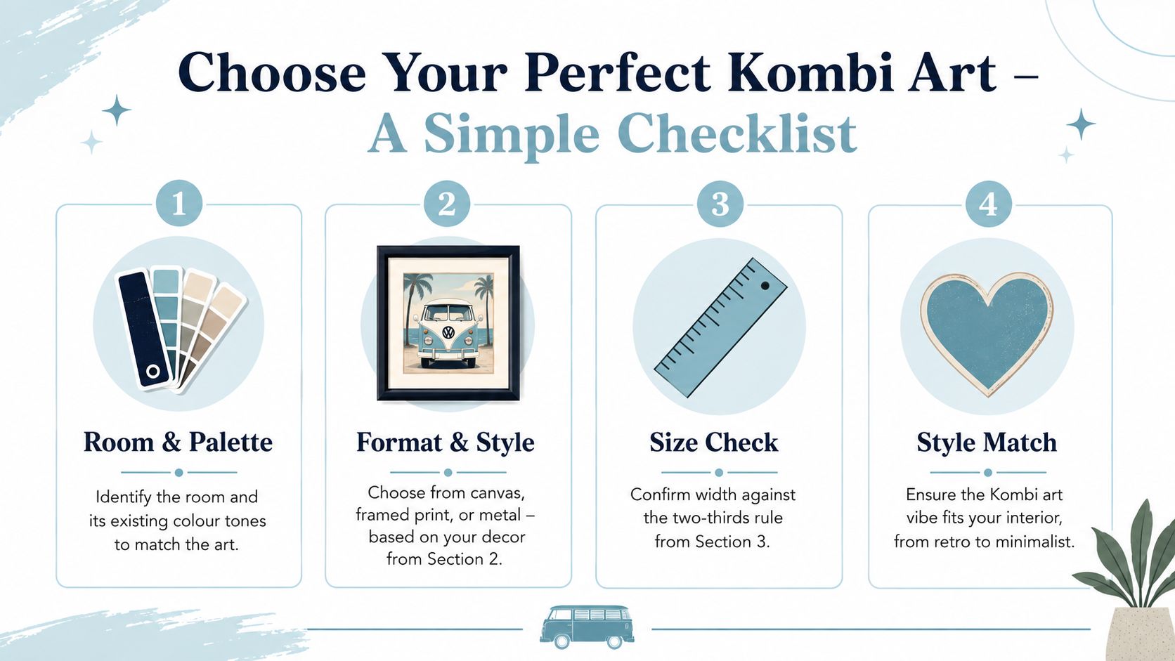 A four-step checklist infographic for choosing perfect Volkswagen Kombi van wall art for home decor.