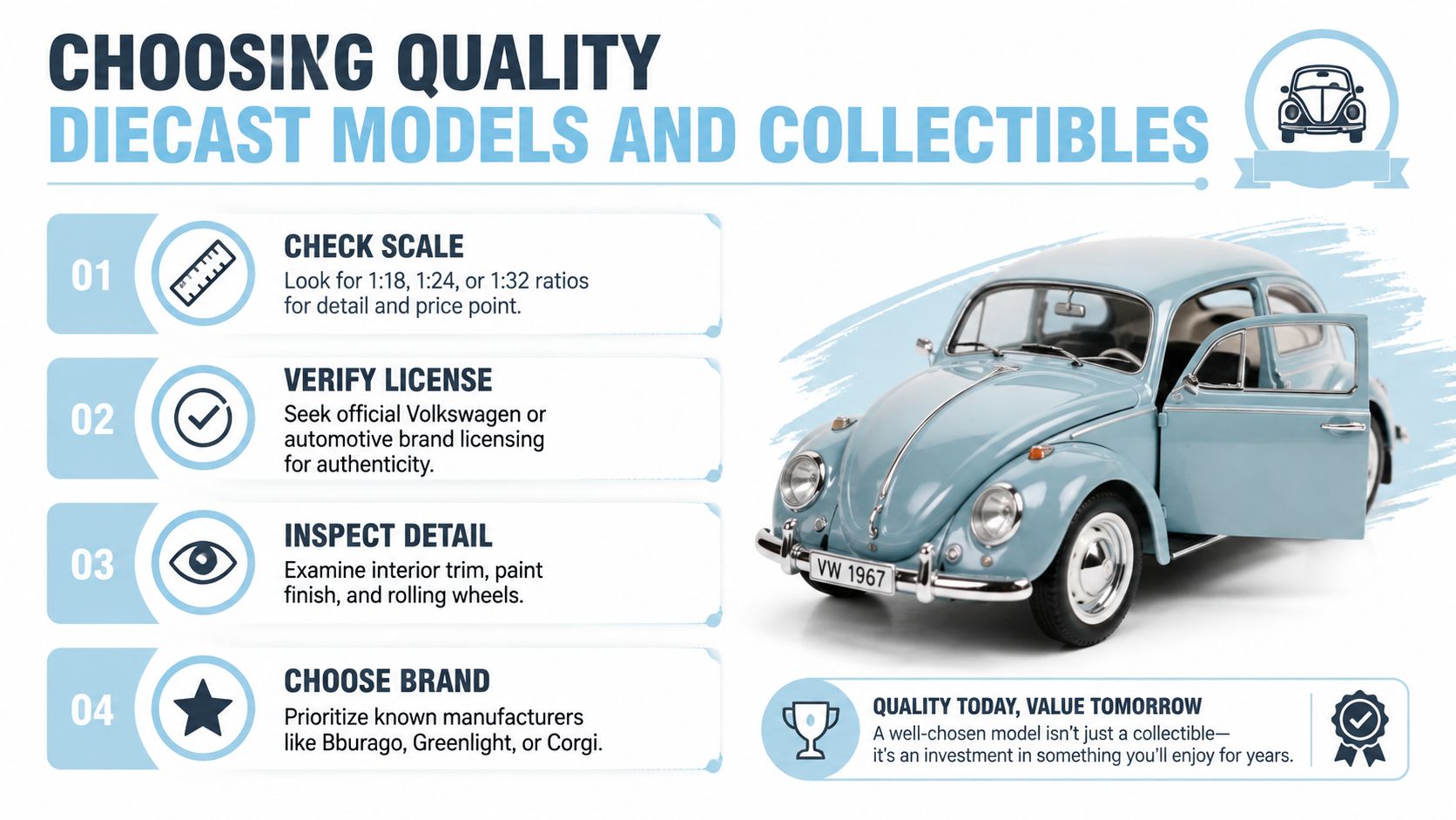 An infographic titled Choosing Quality Diecast Models and Collectibles displaying four tips next to a vintage Volkswagen car.