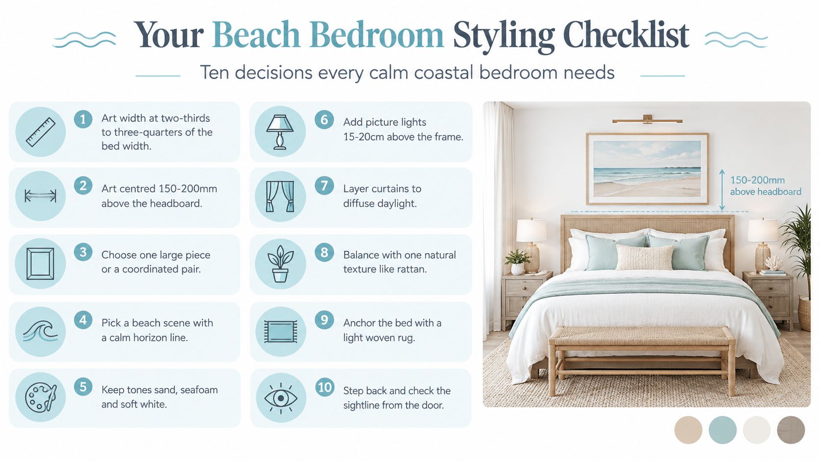 An infographic titled Your Beach Bedroom Styling Checklist showing ten design tips for coastal bedroom decor.