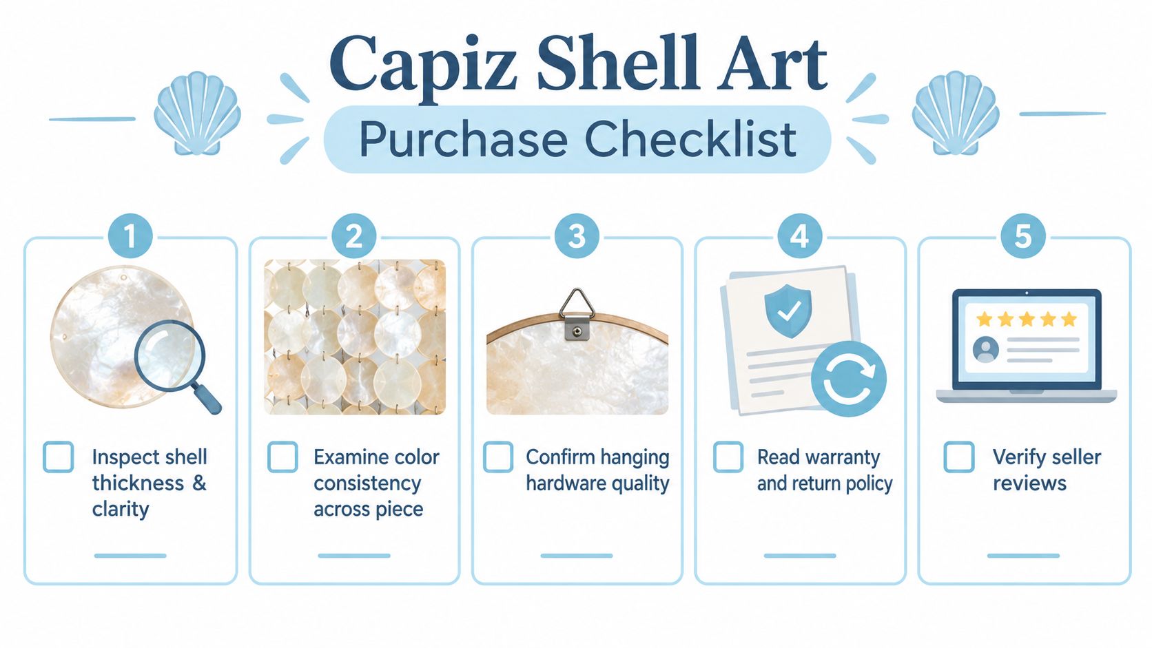 An infographic titled Capiz Shell Art Purchase Checklist showing five key steps for buyers.