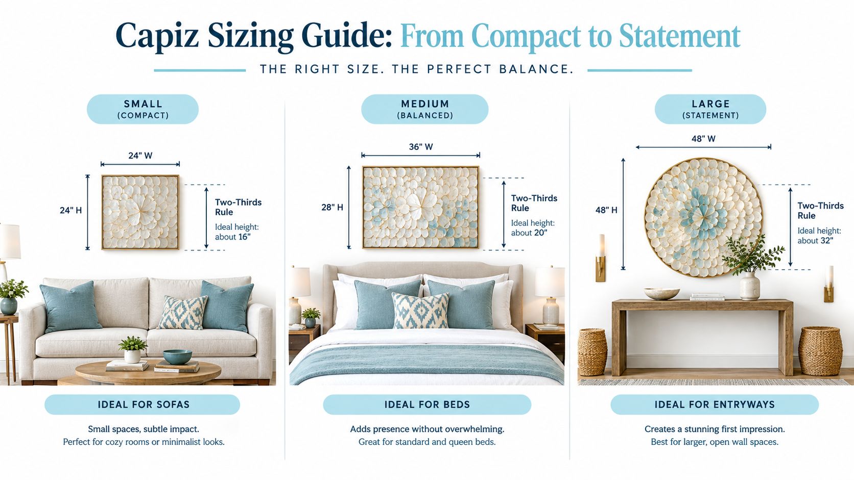 A sizing guide infographic showing how to select the perfect capiz shell wall art for various rooms.