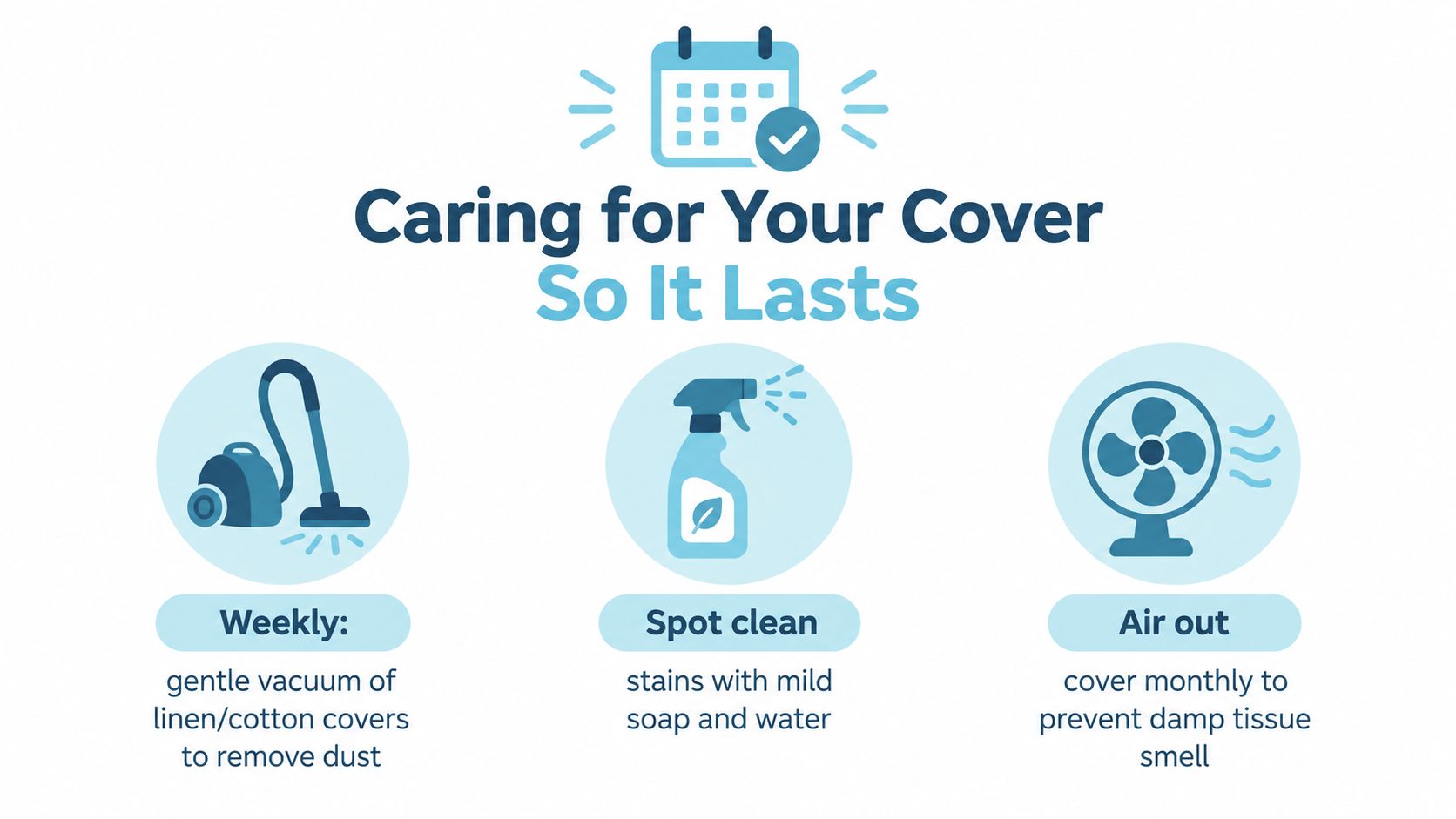 An infographic showing instructions for caring for linen or cotton tissue box covers to ensure durability.