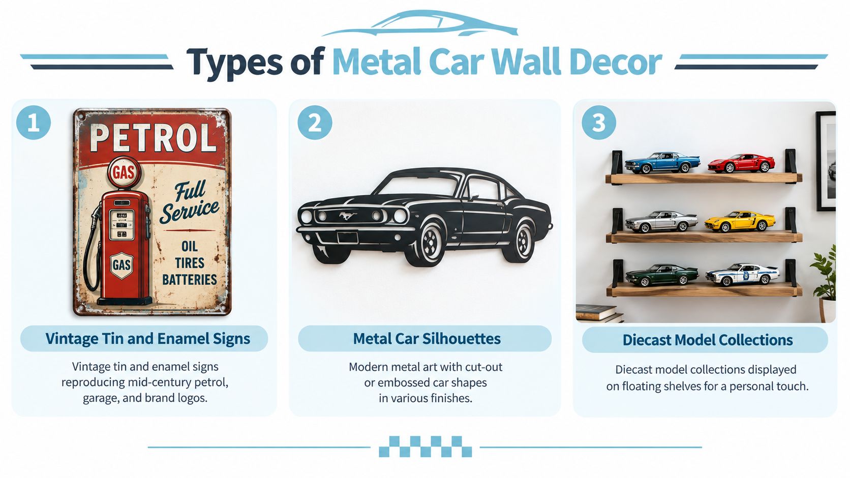 A graphic illustration detailing three different types of metal car wall decor including signs, silhouettes, and models.