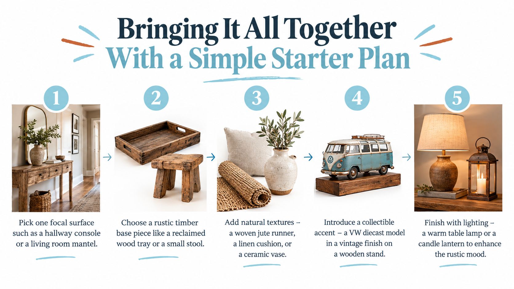 A five-step guide on how to decorate a room using various rustic home accessories and decor items.