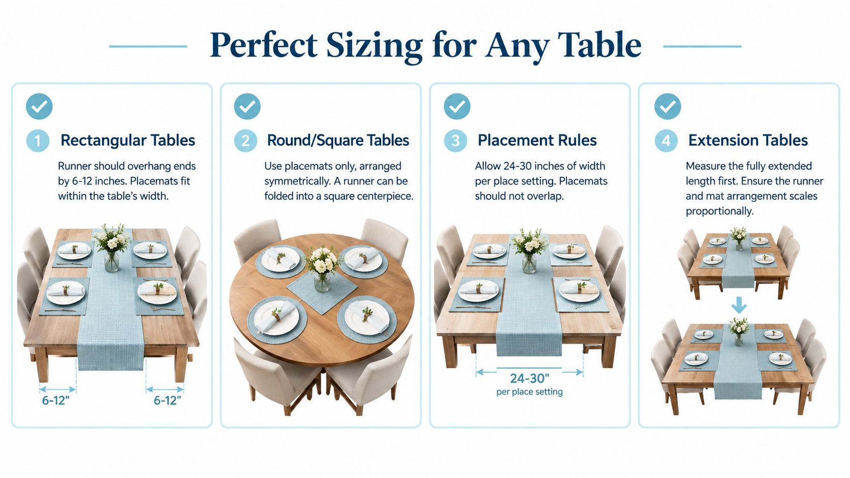 A guide showing how to correctly size and arrange table runners and placemats for different table shapes.