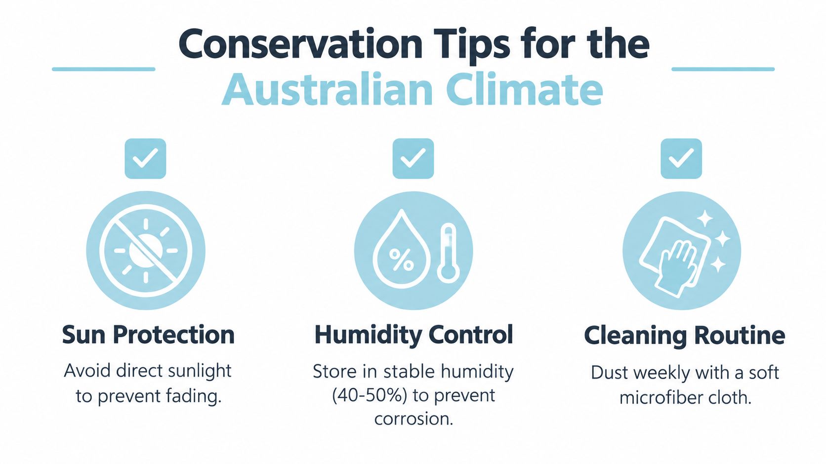 An infographic titled Conservation Tips for the Australian Climate offering advice on sun protection, humidity control, and cleaning.