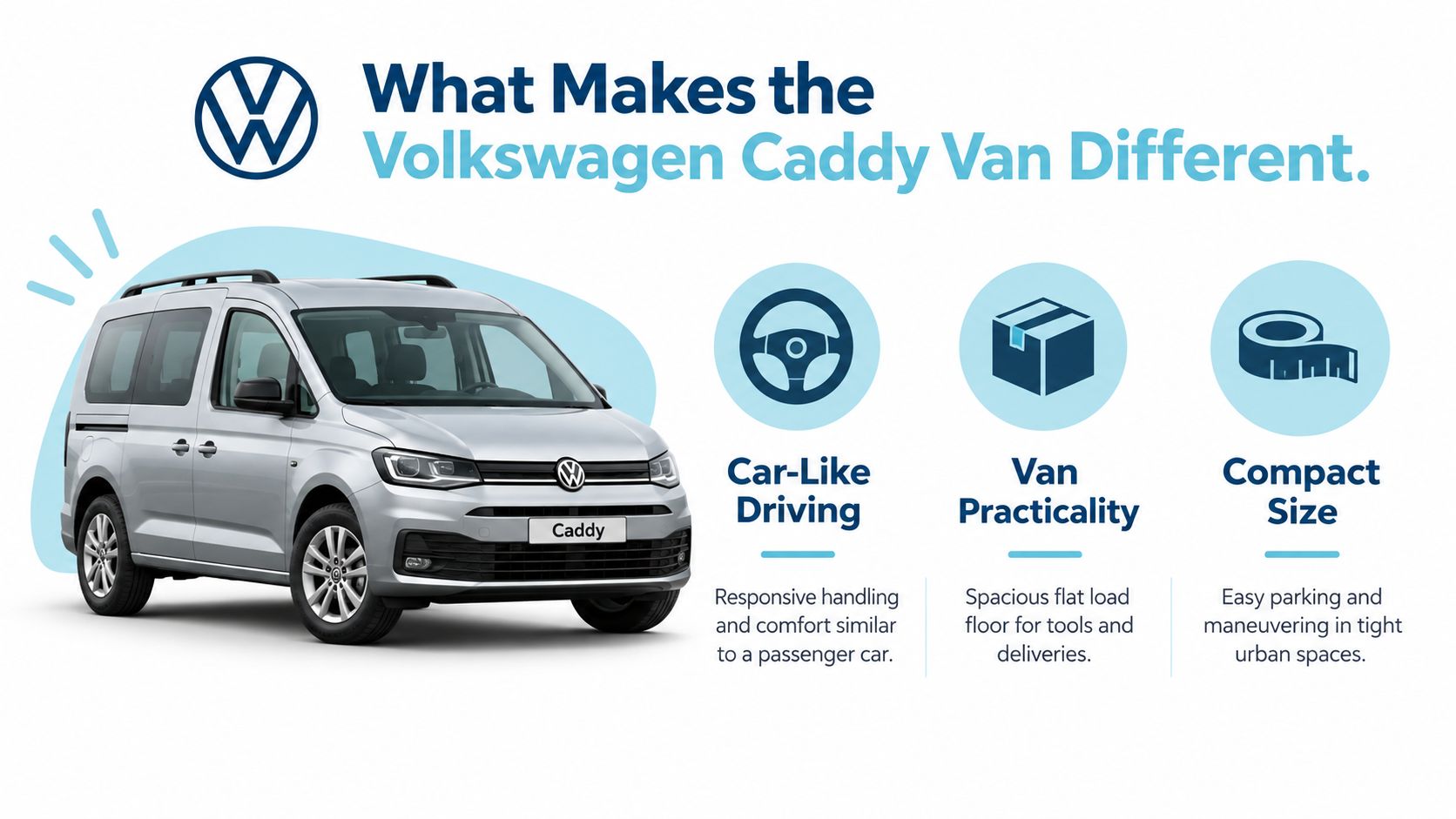 A promotional graphic explaining the key features of the Volkswagen Caddy van, including its car-like handling and practicality.