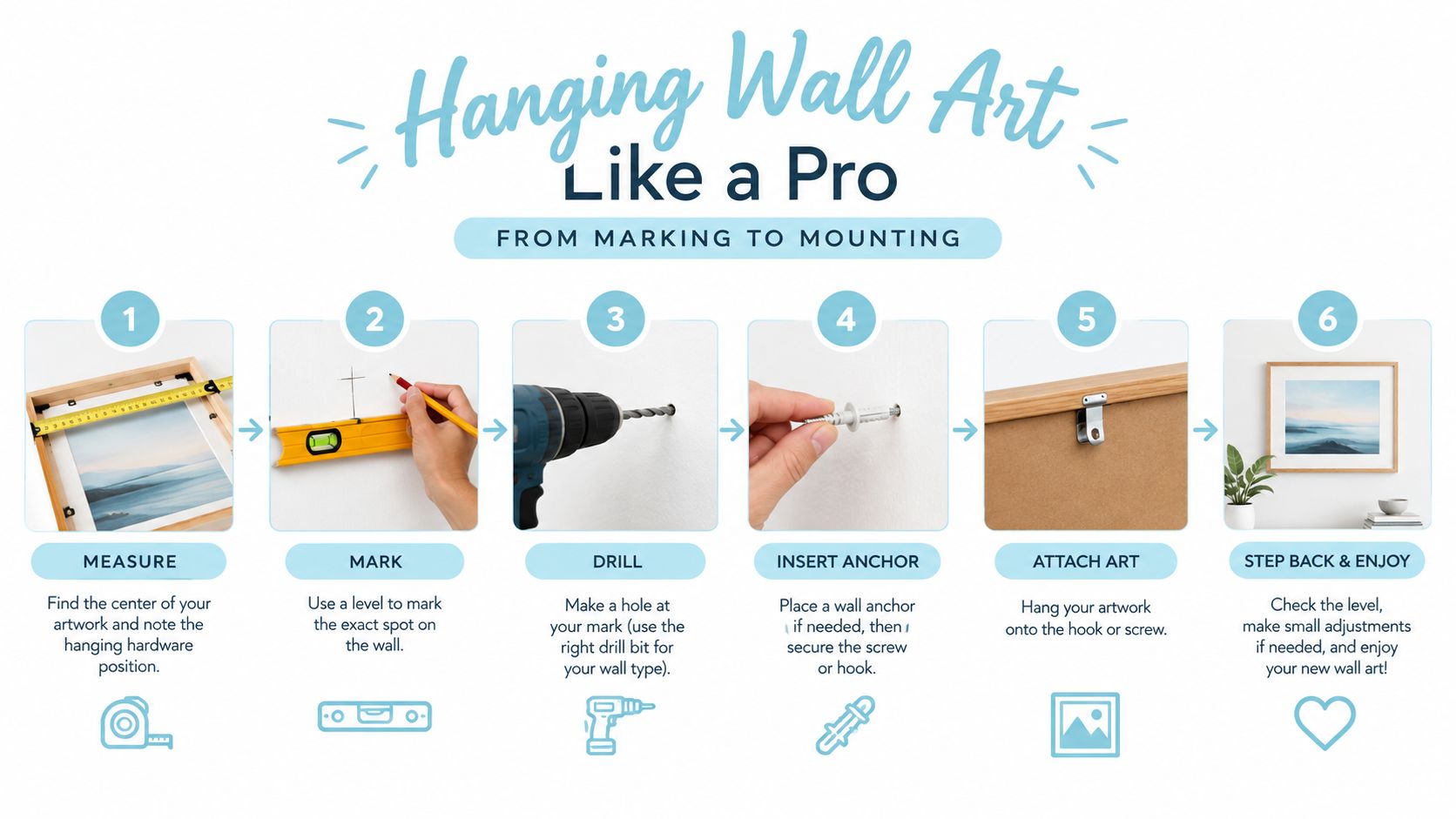 A six-step infographic guide demonstrating how to properly measure, mark, drill, and hang wall art.