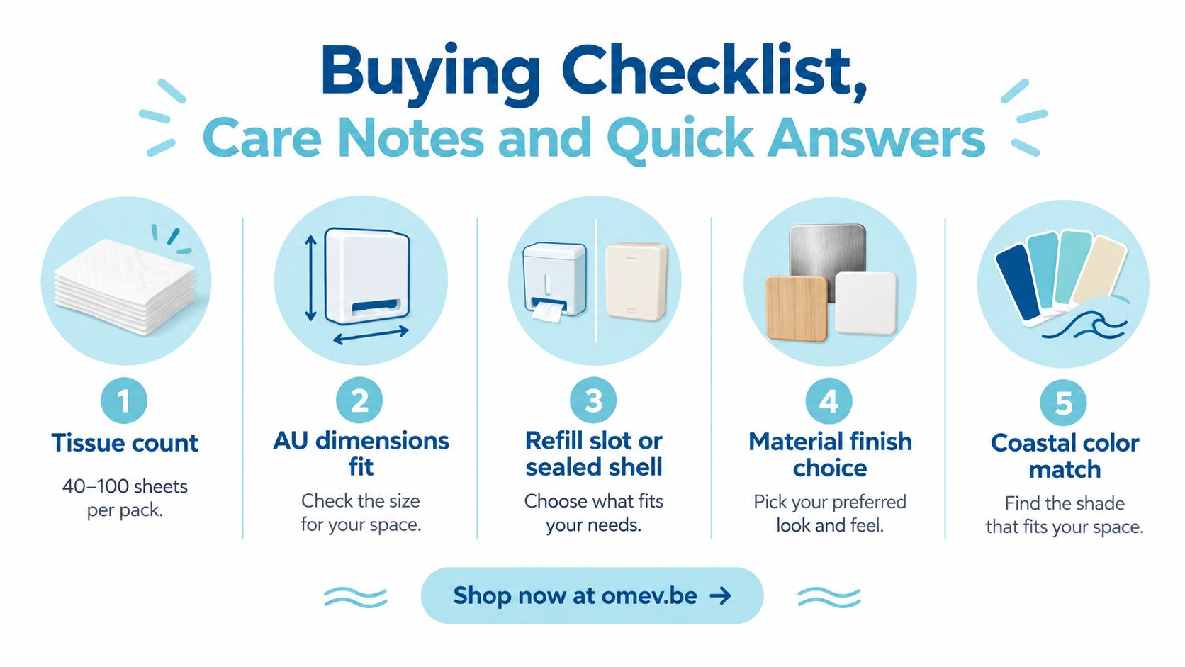 A checklist graphic providing five tips for buying tissue holders, including count, dimensions, style, and material.